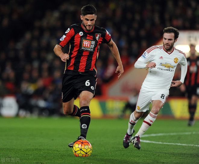 九游体育官网-包含风云突变瓦伦西亚转会期扳平良机，英超版图或变，赛场秩序良好，团队化学反应显著的词条